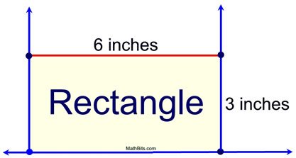 drawrectangle3