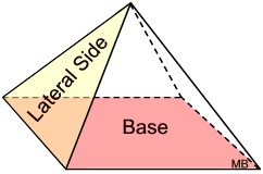 pyramidprenet