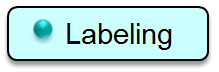 labelingsign
